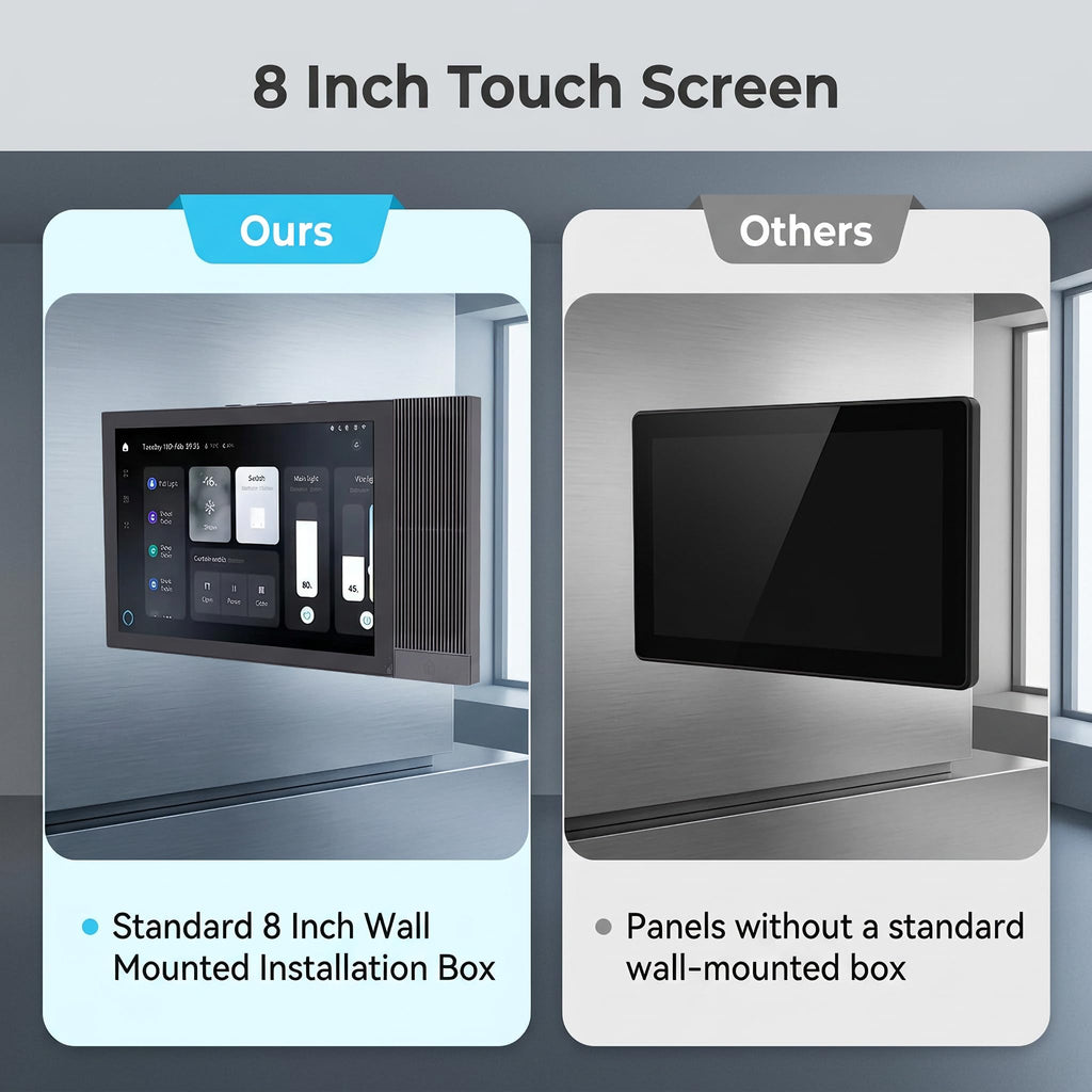 Smart Home Panel, 8 Inch Touchscreen, Voice Control