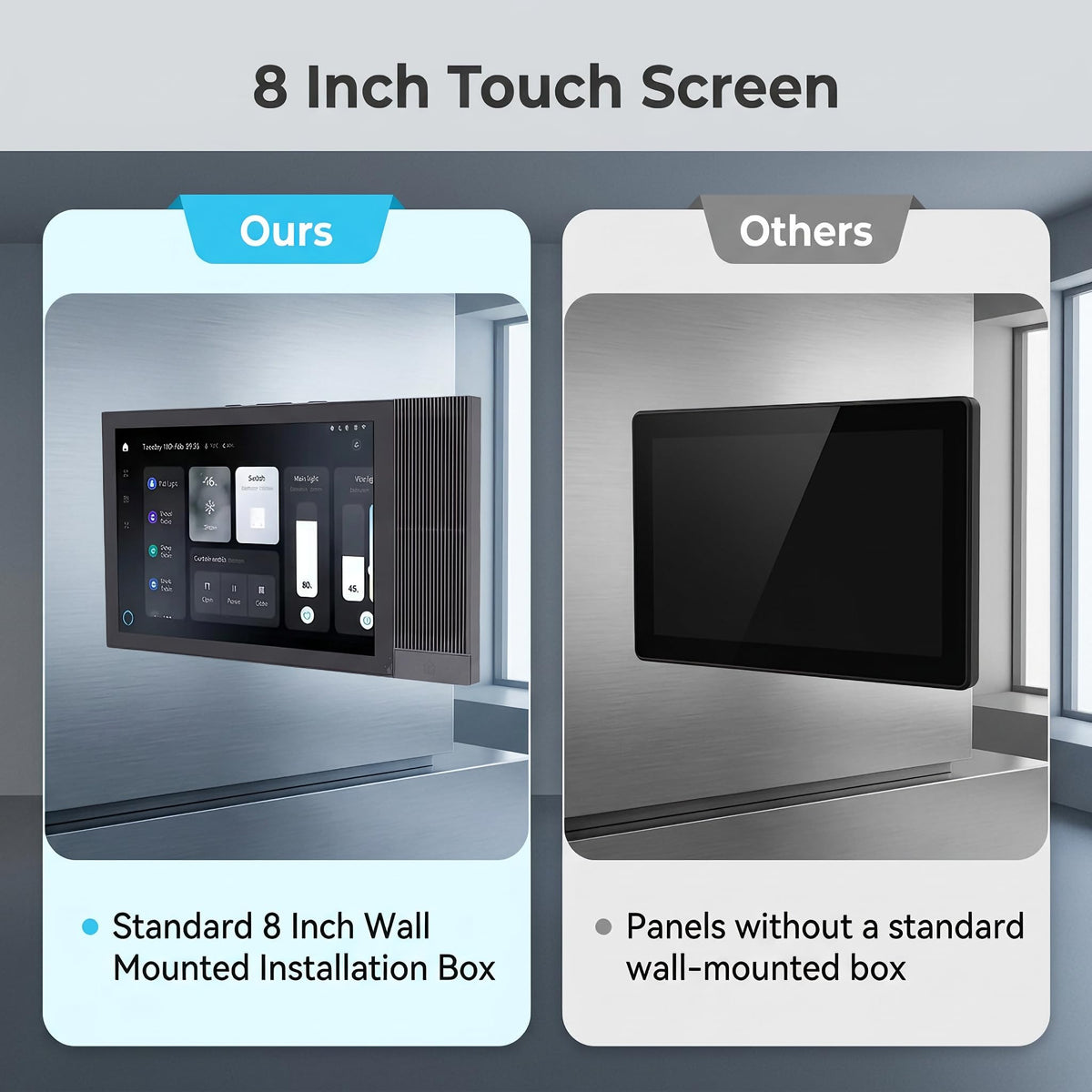 Smart Home Panel, 8 Inch Touchscreen, Voice Control