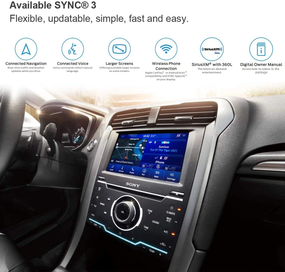 Complete SYNC 2 to SYNC 3 Upgrade Kit fits for Ford Lincoln 8 Inch Capacitive Touchscreen SYNC 3 APIM Module USB Interface Module w/Carplay SYNC 3.4 Software Version NA 222 MAP