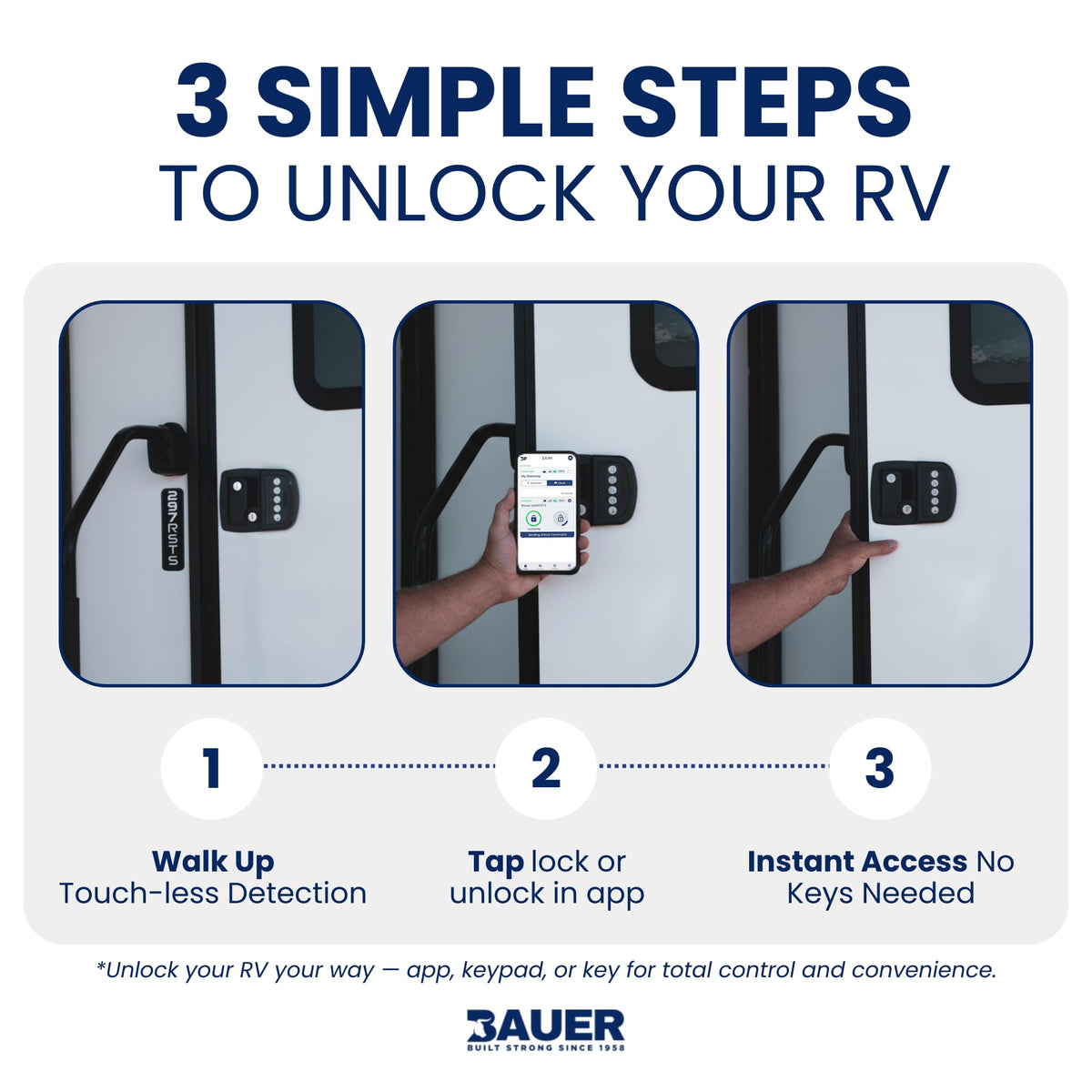 Bauer NE Bluetooth Keyless Entry Door Lock with Handle, Close Field Technology, Essential Camper Must Haves, Secure Trailer, Durable RV Door Latch, Convenient RV Lock Keyless Entry