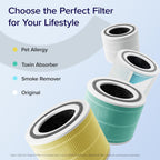 LEVOIT Air Purifiers for Home Pets Bedroom, Smart WiFi for Home Large Room
