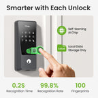 GHome Smart Door Lock with Fingerprint,Keypad & App Control for Front Doors