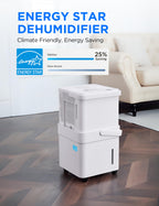 Midea Cube 50 Pint Dehumidifier with Pump, 4,500 Sq. Ft, Smart Control
