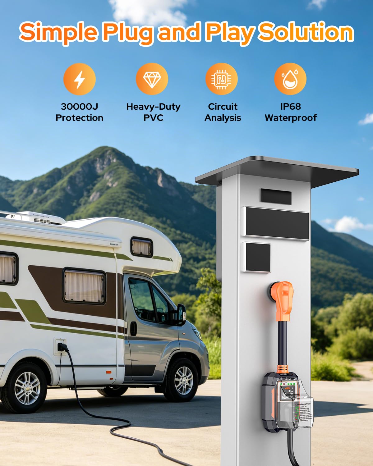 𝑨𝑳𝑳-𝑵𝑬𝑾 RV Surge Protector 50 Amp, 30000J RV Circuit Analyzer with Smart APP & Bluetooth, Larger LED Display, IP68 RV Adapter Plug for Camper, Travel Trailers
