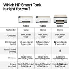 HP Smart Tank 5003 Ink Tank Printer | 3 Years of Ink Included | All-in-One