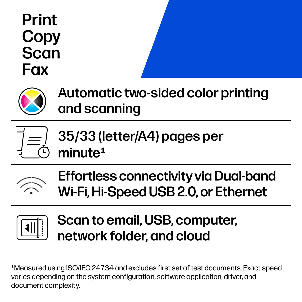 HP Color LaserJet Pro MFP 4301fdw | Color Printer | Wireless | All-in-One
