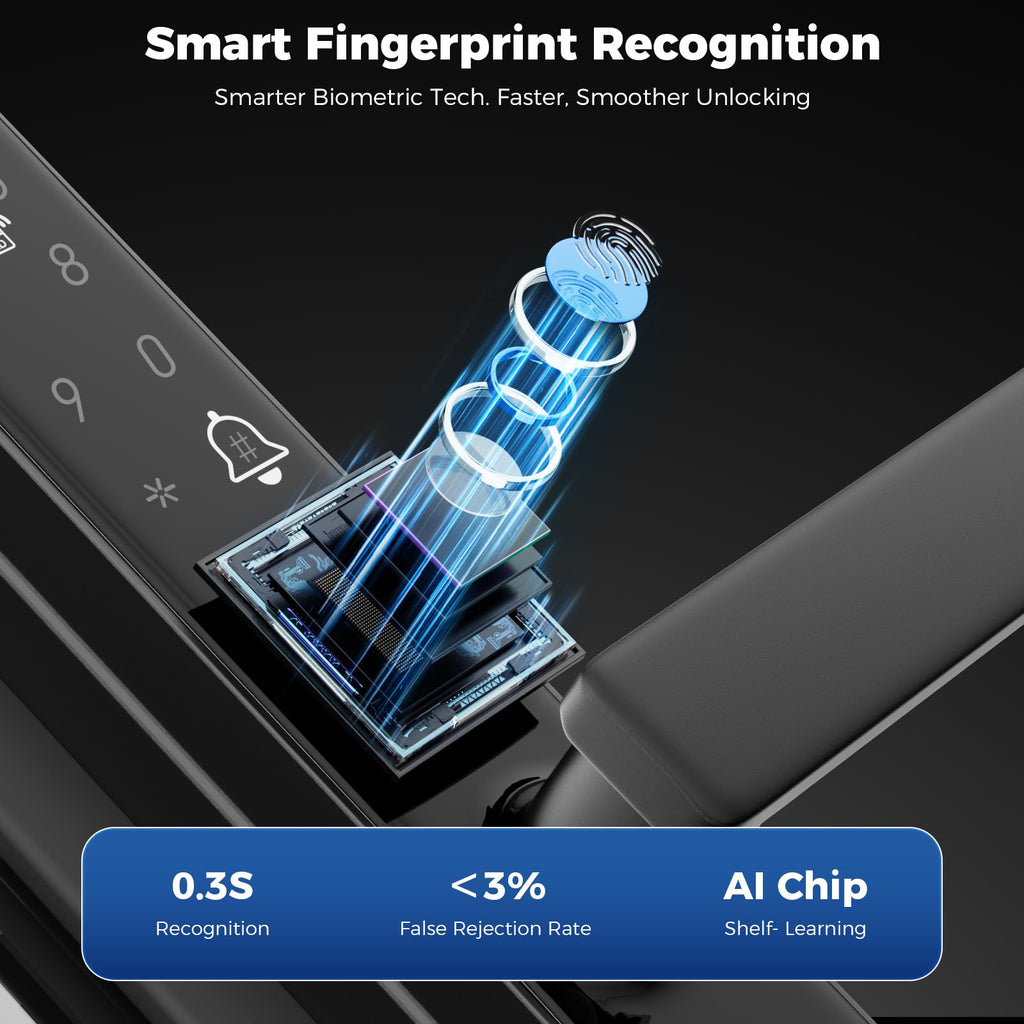 Sliding Door Smart Lock, Sliding Glass Door Lock with Fingerprint