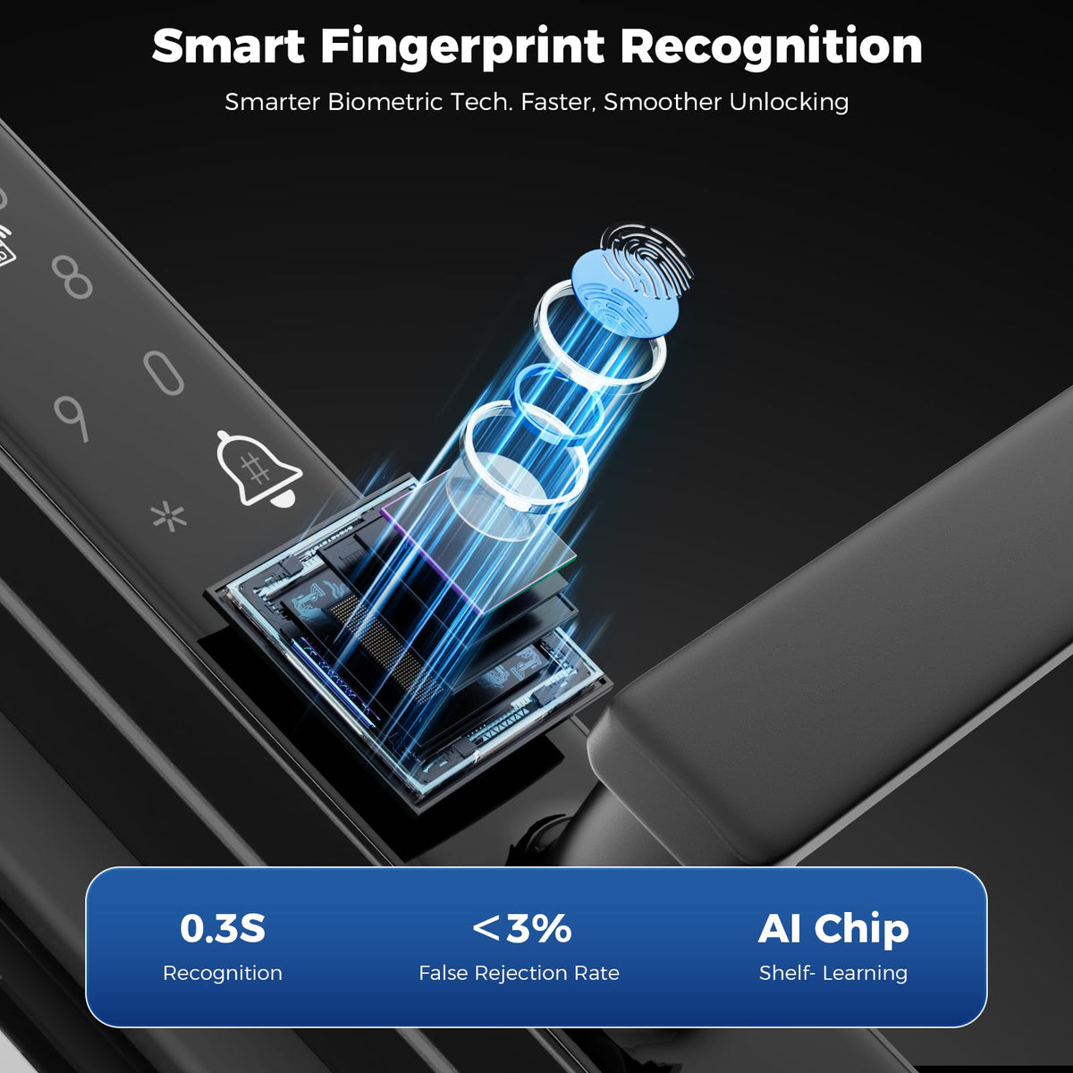 Sliding Door Smart Lock, Sliding Glass Door Lock with Fingerprint