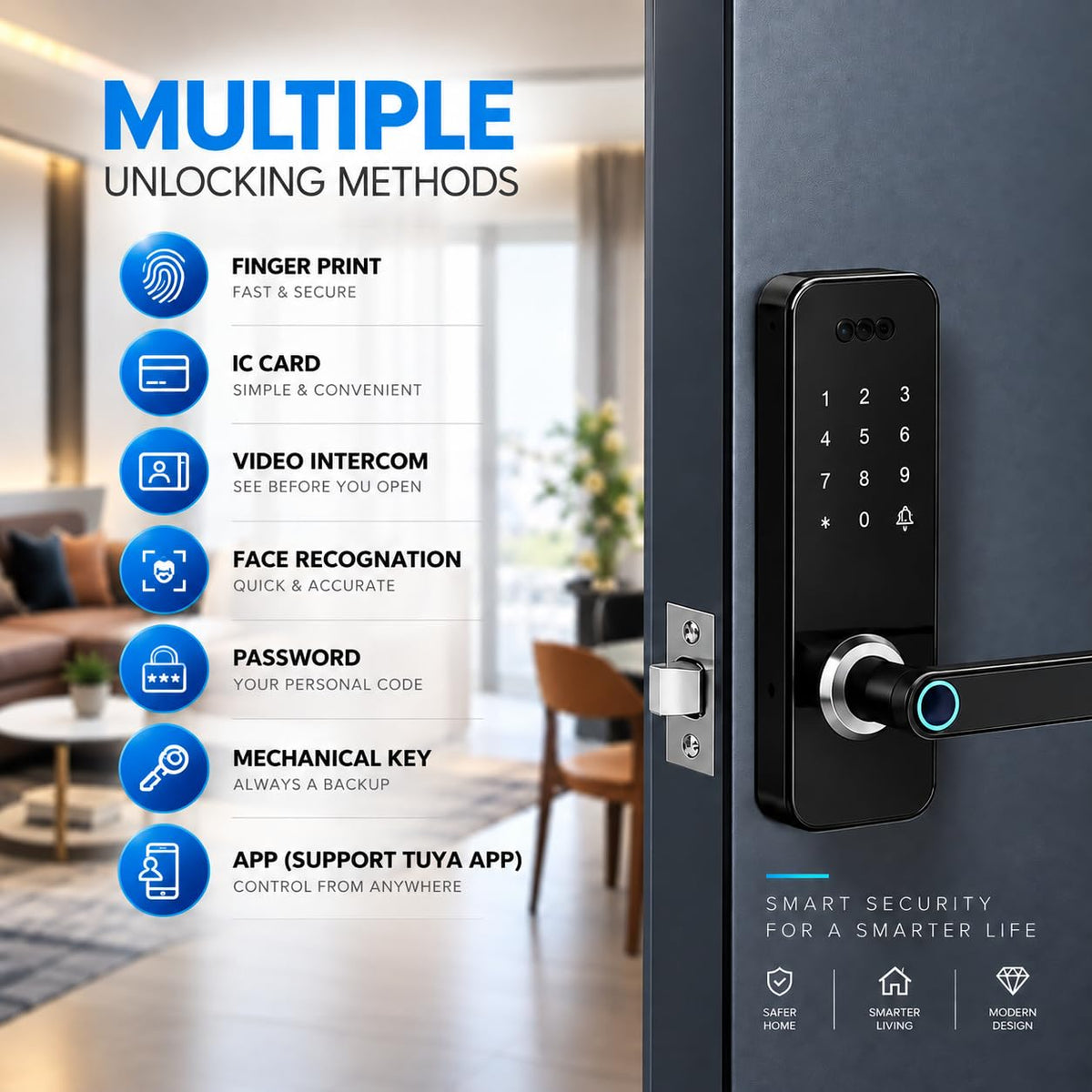 3D Face Recognition Smart Door Lock with HD Camera: Keyless Entry, Fingerprint, Passcode, IC Card, Key, Tuya App, Doorbell, Auto-Lock Deadbolt for Front Door, DIY Installation
