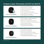 ecobee Smart Thermostat Essential - WiFi Thermostat, Energy Star Certified