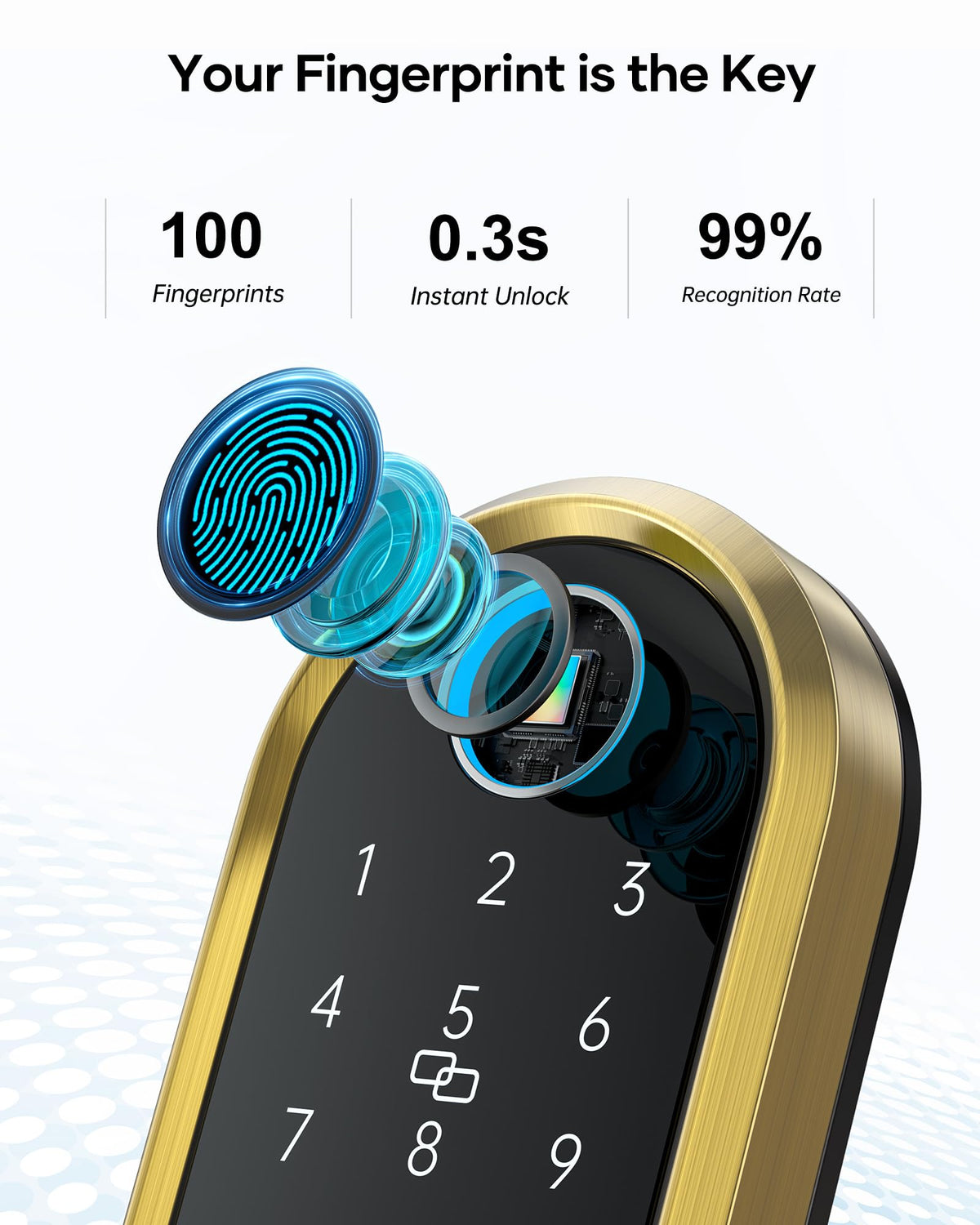 SMONET Fingerprint Smart Lock Front Door Handle Set Digital Deadbolt Gold