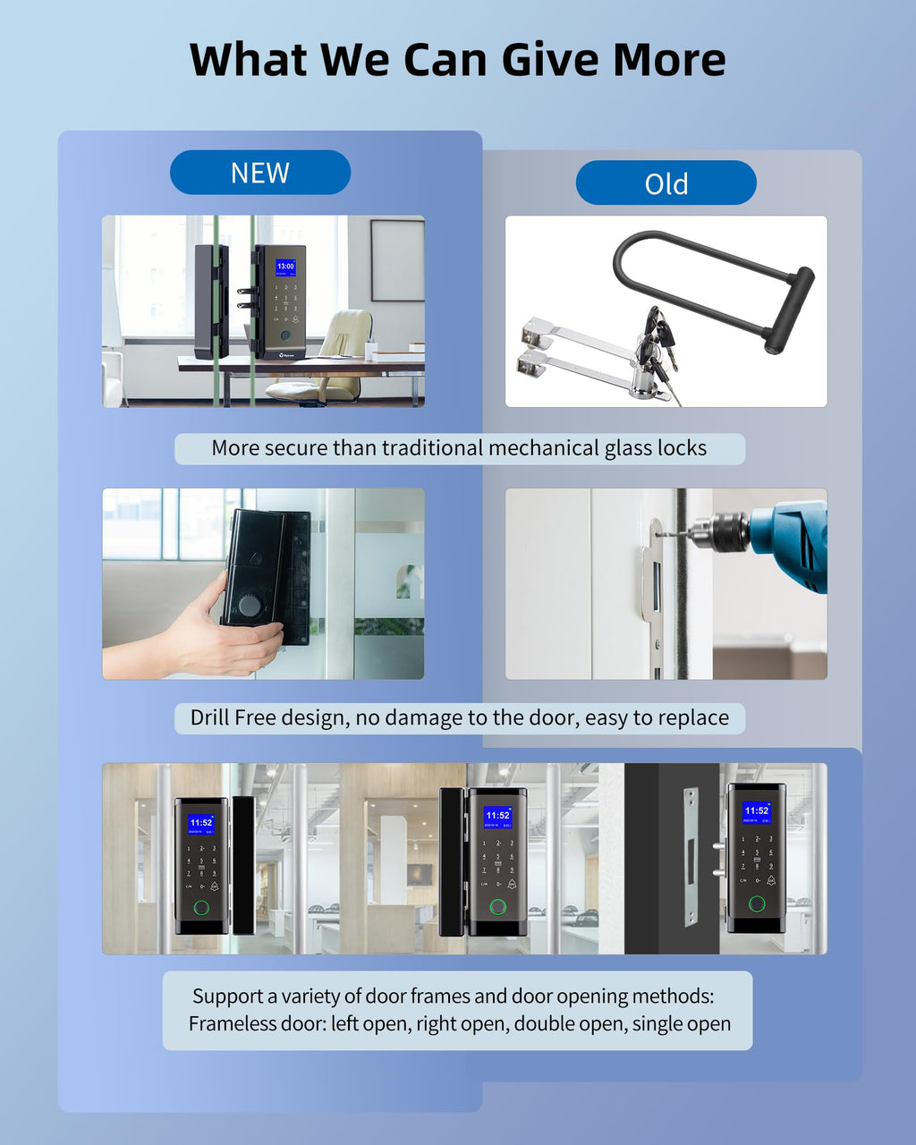Smart Glass Door Lock,Perfiware 4in1 Biometric Fingerprint Glass Door Locks LG2315,2024 Drill-Free Keyless Entry Upgraded Door Locks,Great for Office,Home,Hotel,Apartment