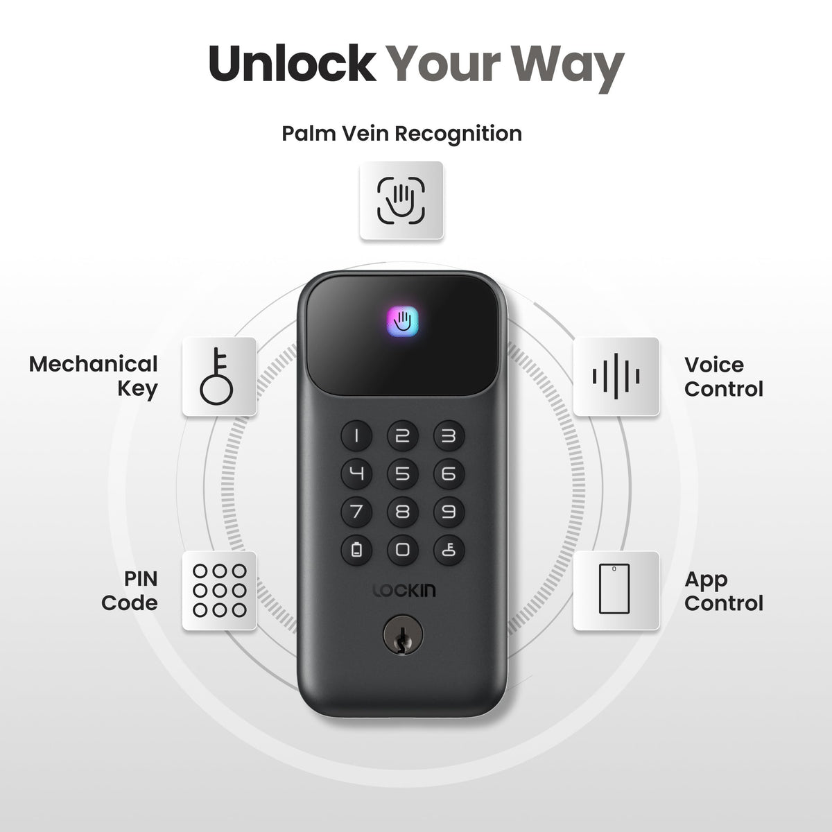 Veno Go, Palm Vein Keyless Entry Smart Lock, 7-Month Battery
