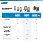 Schlage Encode Smart WiFi Lock, Lever Handle, Camelot Trim, Satin Nickel
