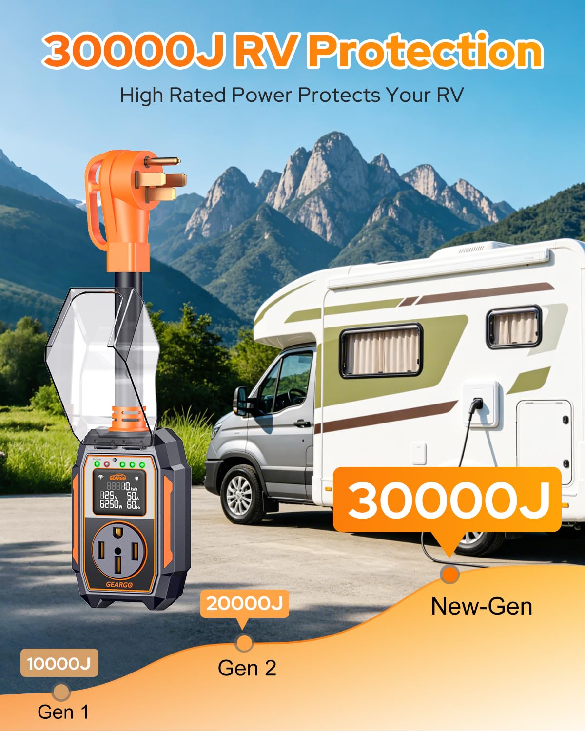 𝑨𝑳𝑳-𝑵𝑬𝑾 RV Surge Protector 50 Amp, 30000J RV Circuit Analyzer with Smart APP & Bluetooth, Larger LED Display, IP68 RV Adapter Plug for Camper, Travel Trailers