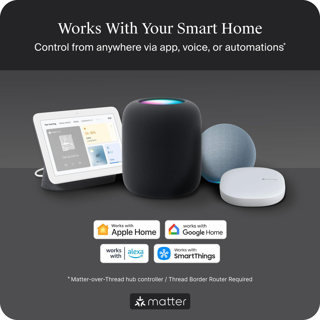 Level Lock Pro - World’s Smallest, Most Innovative Smart Lock (Matte Black)