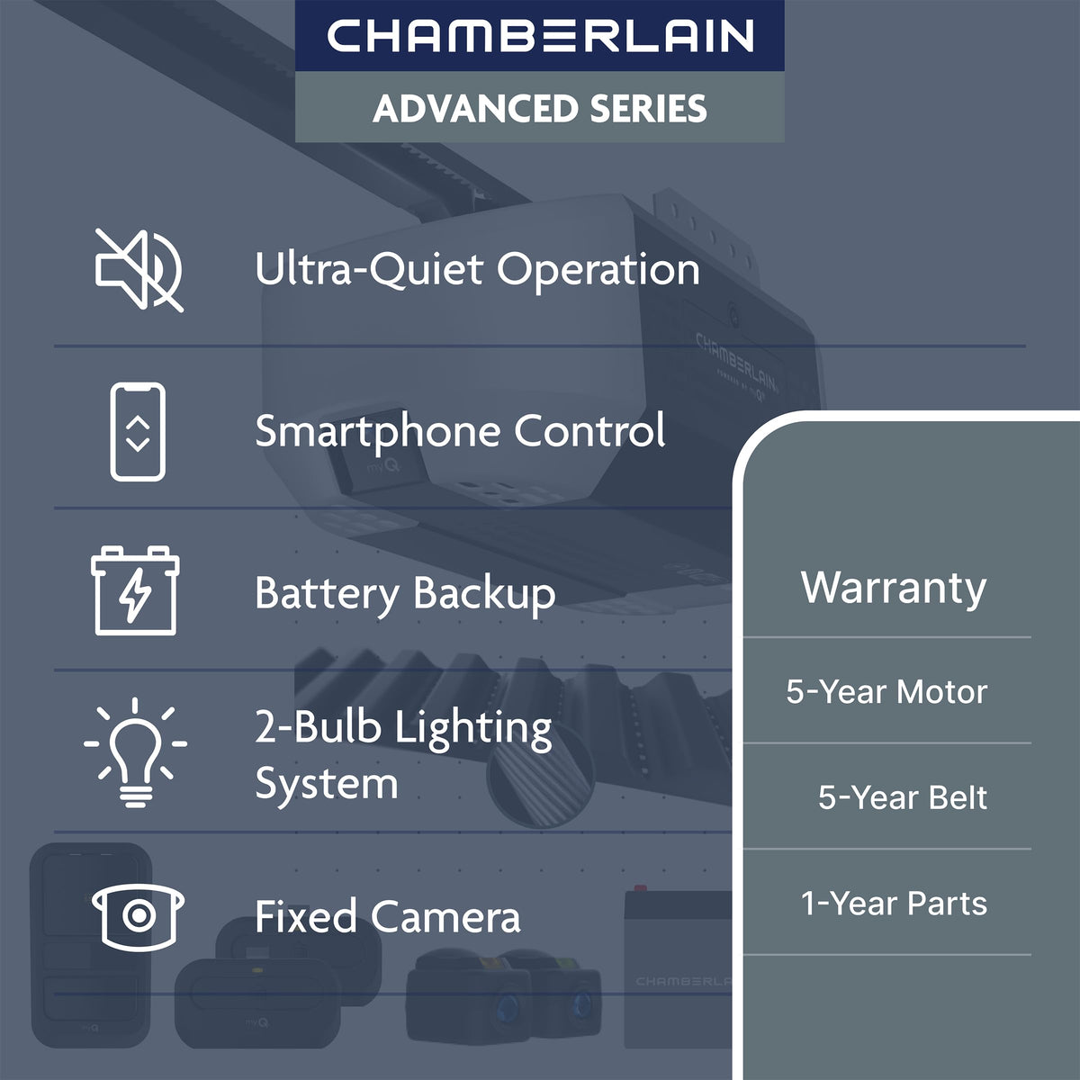 Chamberlain Belt Drive myQ Garage Door Opener, 3/4HP w/Fixed Camera