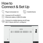 HP LaserJet M214dw Wireless Printer