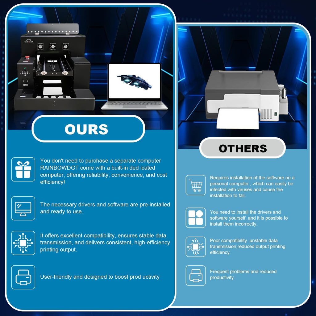 RAINBOWDGT A3 UV Printer Machine,5760x2880 DPI,Bottle Holder & Stickers