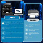 RAINBOWDGT A3 UV Printer Machine,5760x2880 DPI,Bottle Holder & Stickers