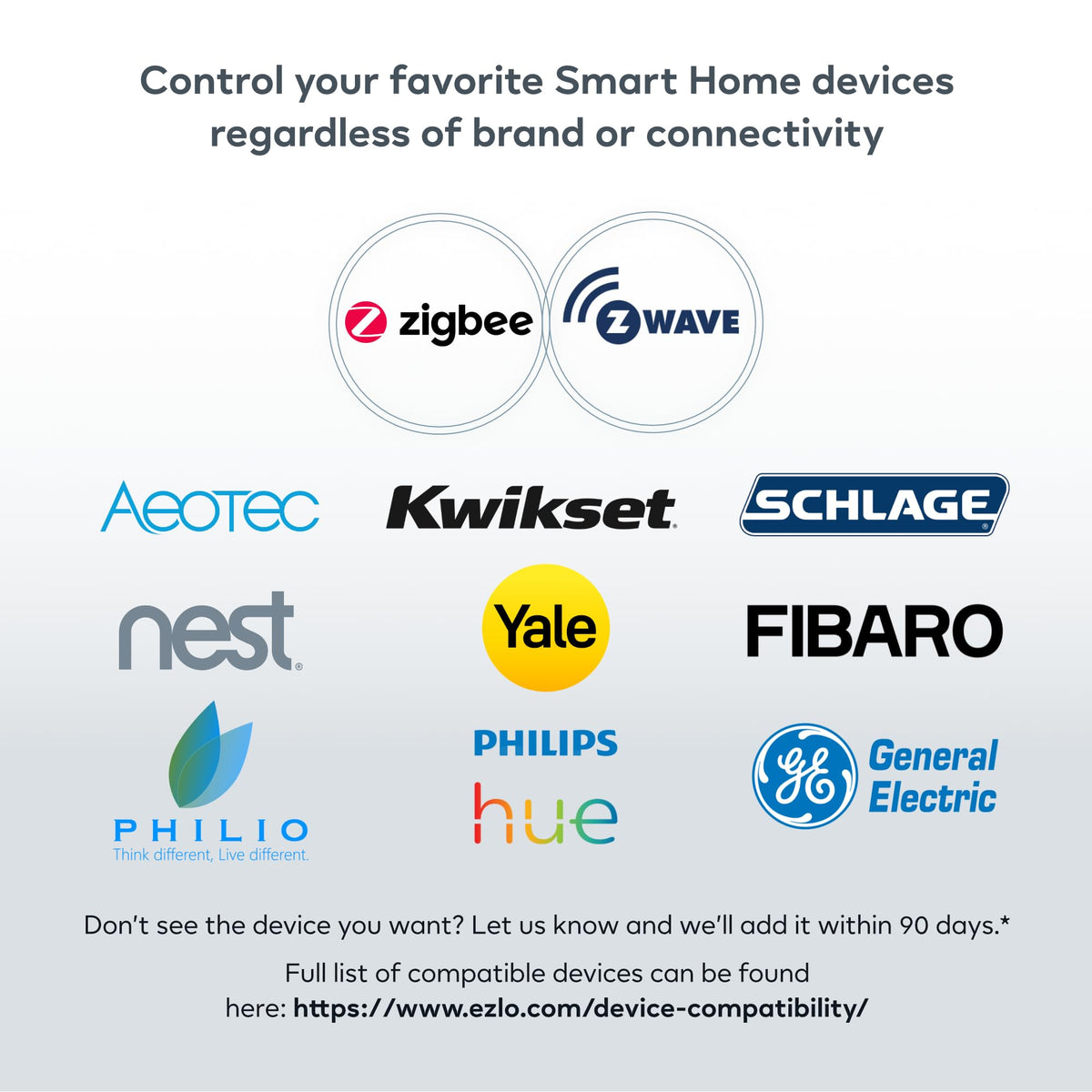 EzloPlus Smart Home Hub with Zigbee & Z-Wave | Works with Wi-Fi Devices Associated with Amazon Alexa & Google Assistant to Control Smart Locks, Lights and Switches