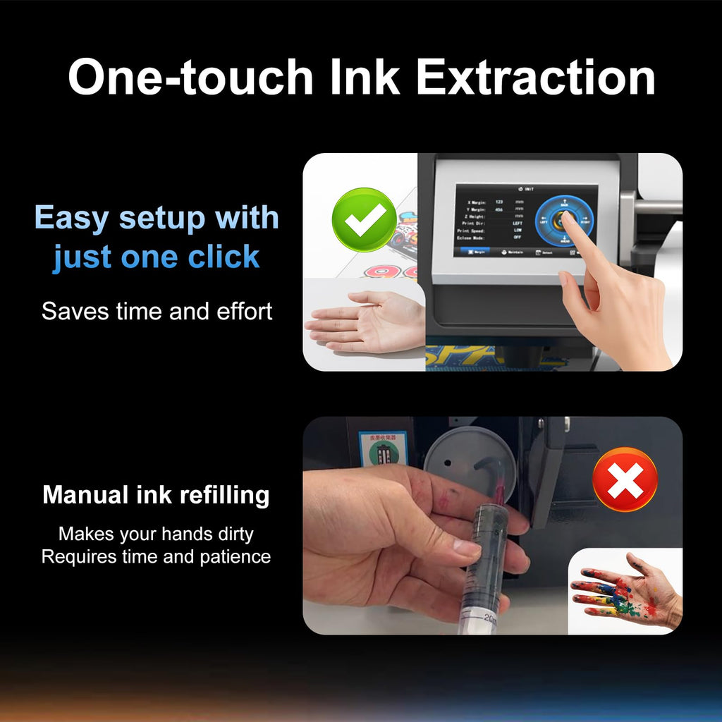 PLK A3 DTF Printer with Shaker Dryer & Laptop & Purifier, XP600 Printhead