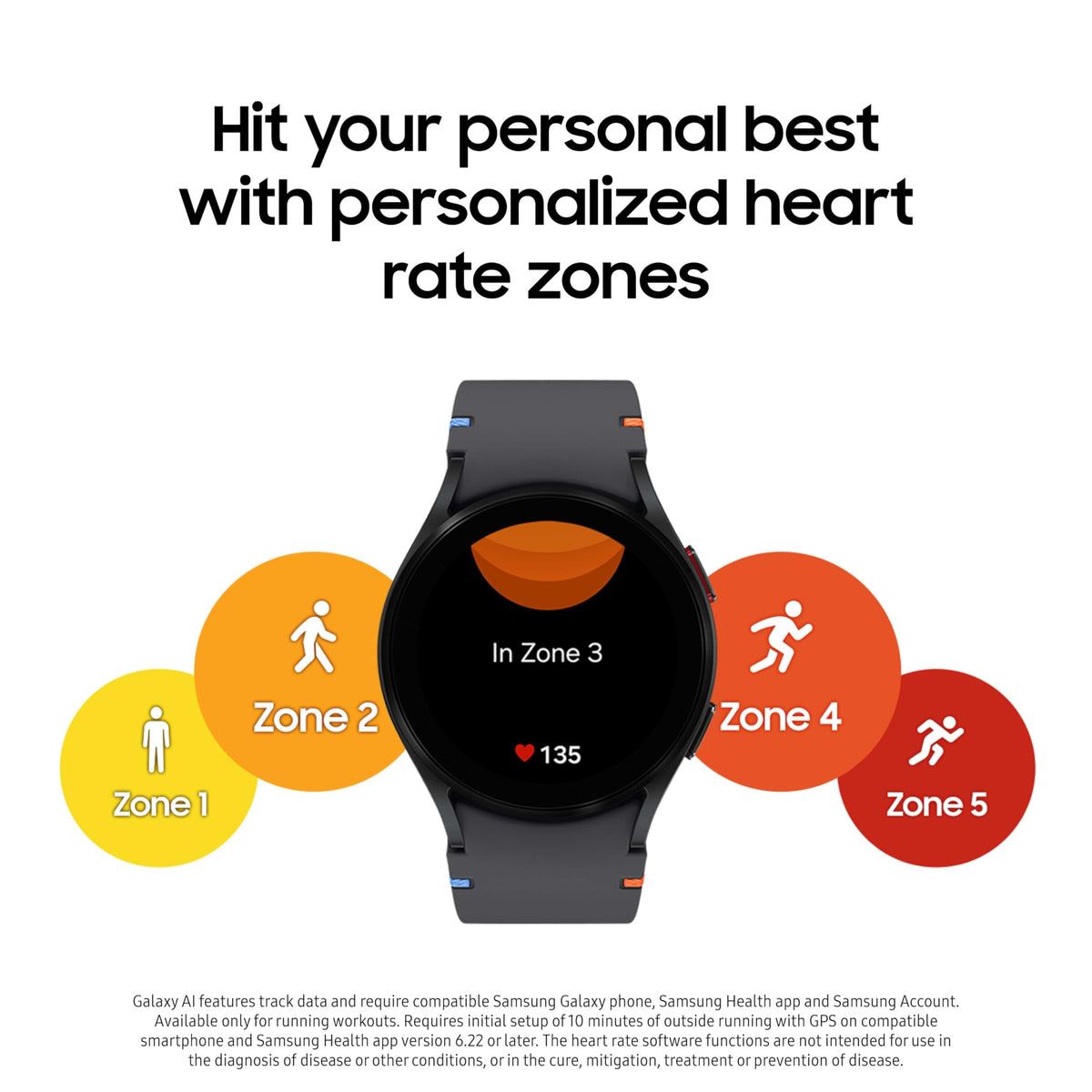 SAMSUNG Galaxy Watch FE 40mm GPS, AI Smartwatch w/Fitness Tracking, BIA Sensor, Personalized HR Zones, Heart Rate Tracker, Sleep Monitor, 2024, Black (US Version) (Renewed)