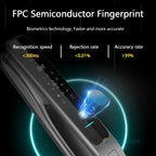 3D Face Recognition Smart Lock with Camera & Doorbell
