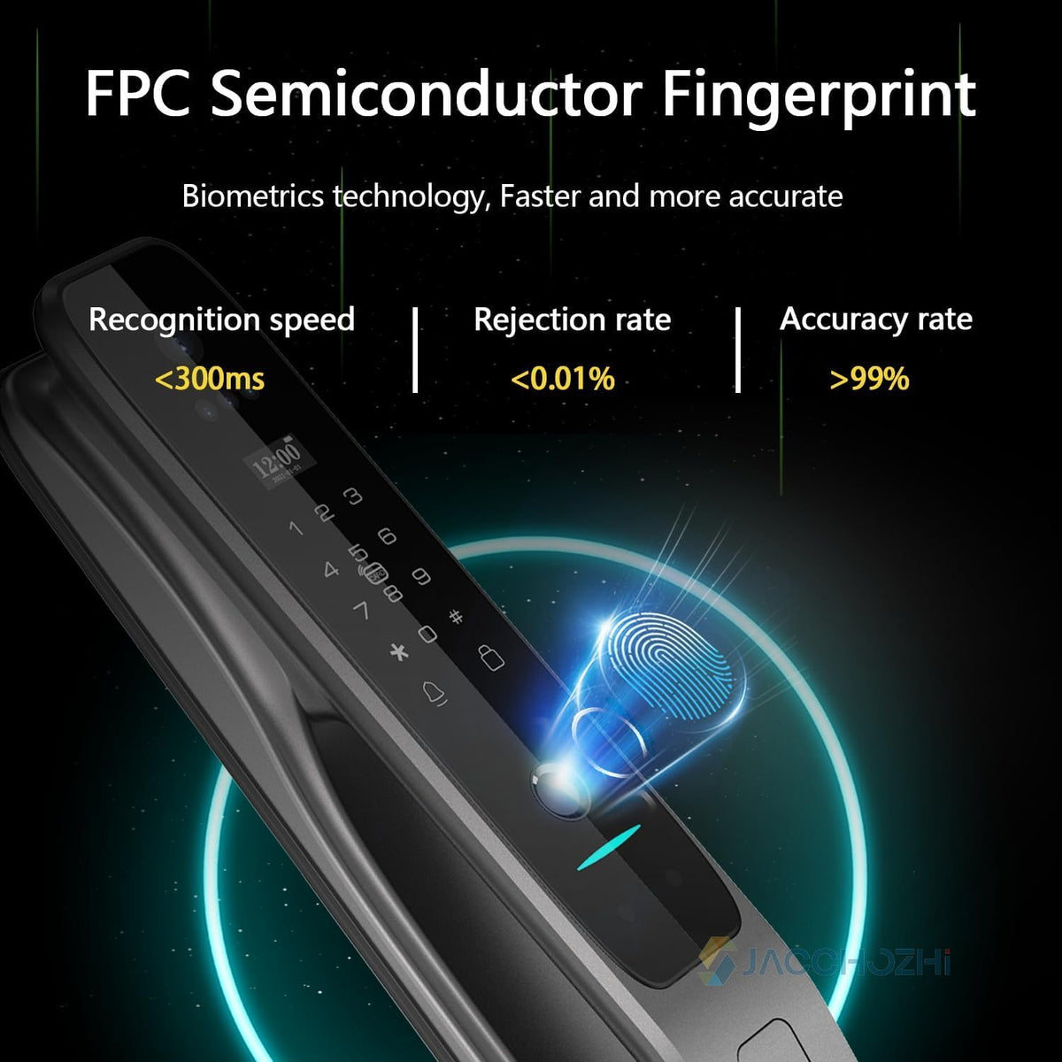 3D Face Recognition Smart Lock with Camera & Doorbell