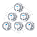 X-Sense Interconnected Smoke and CO Detector, SC07-W, 3-Pack