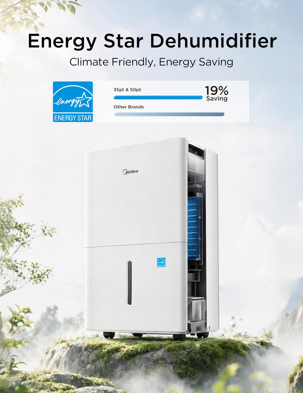 Midea 50 Pint Dehumidifier for Basement, 4,500 Sq. Ft, Energy star