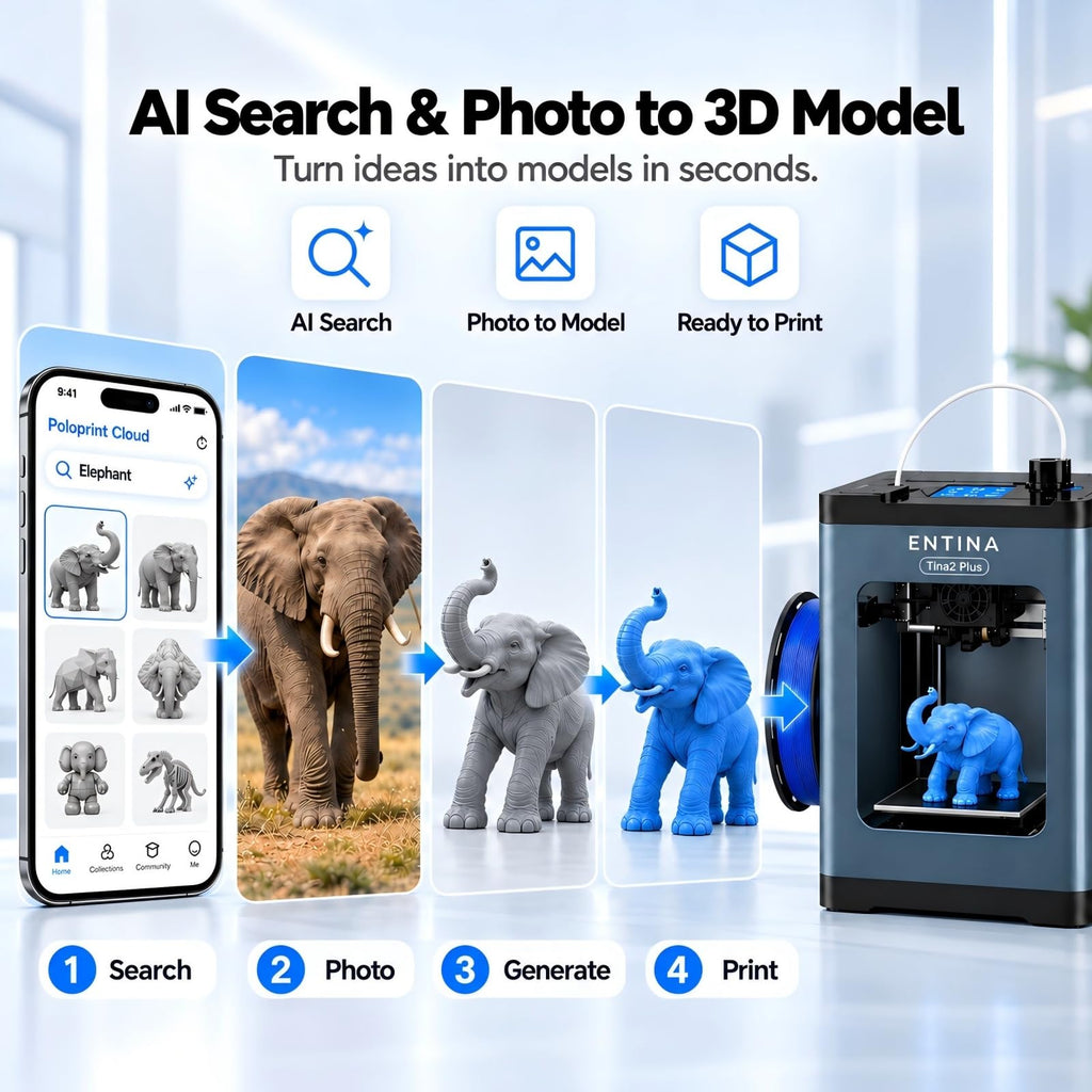 Entina Tina2 Plus 3D Printer, 250mm/s Fast Printing 3D Printer for Beginners & Kids, WiFi & App Control, Fully Assembled, Auto Leveling, PEI Build Plate, Open Source Mini 3D Printers for Home & School