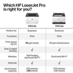 HP Laserjet Pro 3001dw Wireless Black & White Printer, Best-for-Office (3G65OF)
