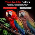 RAINBOWDGT A3 UV DTF Sticker Printer (with laminator), Dual XP600 printheads, Automatic Cleaning and White Ink Mixing System, Versatile for Glass, Metal, Wood, Mugs, Phone Cases, and More.