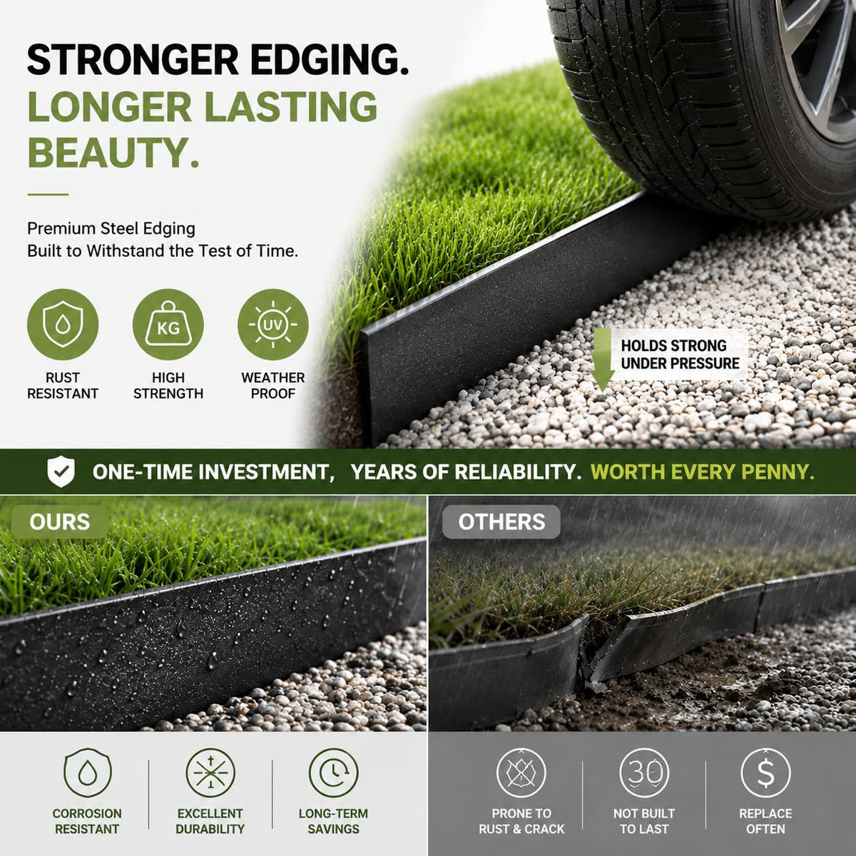 12-Pack Metal Landscape Edging, 40 FT Total Length, 40" L × 5" H Each