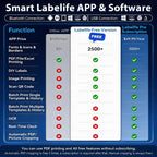 Bluetooth Shipping Label Printer with 750 Pcs Labels