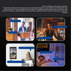Smart Home Control Panel, 5 Inch Touch Screen Zigbee