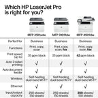 HP LaserJet Pro 3101sdw | Monochrome | Laser Printer | All-in-One | Duplex