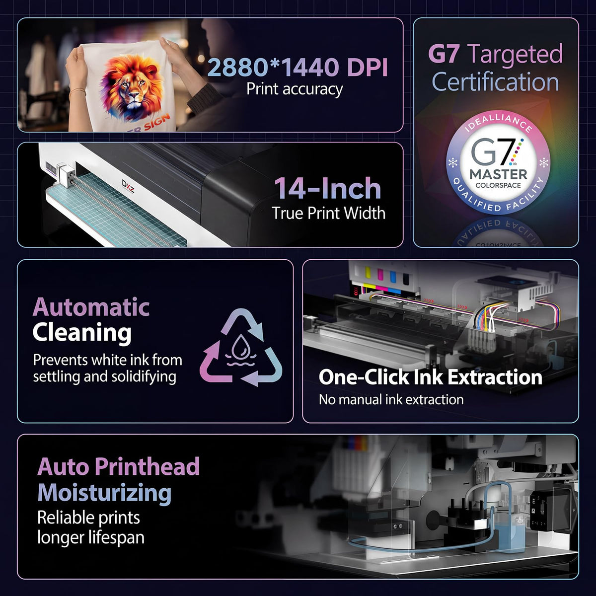 DXZ 2026 14'' A3 DTF Printer Bundle, F1080 Printhead High Speed DTF Machine for Multi-Fabric, One-Click Print-to-Bake & 24/7 Auto-Maintenance, 2-Year Ink Included