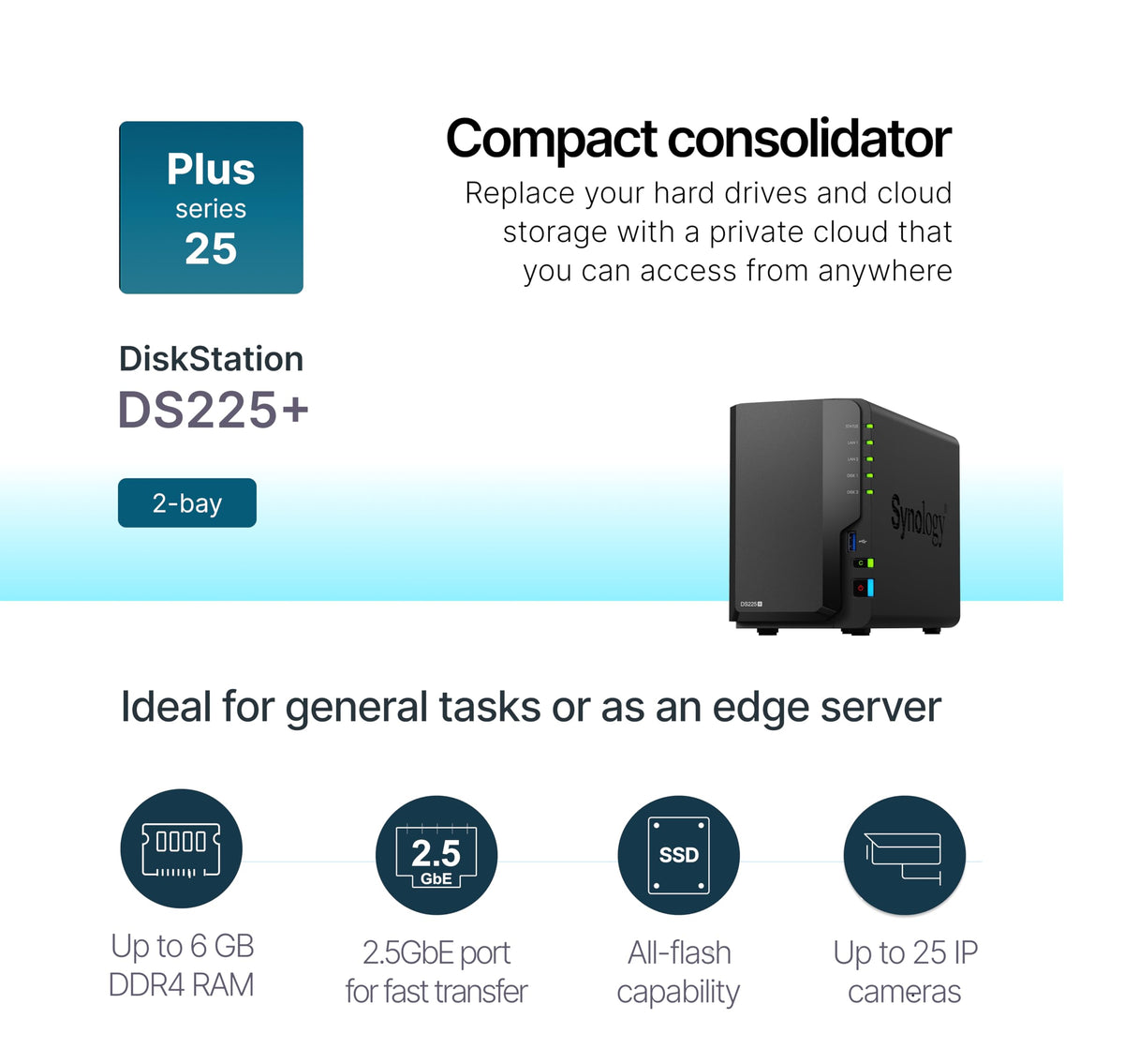 Synology DS225+ Private Cloud Media Server - Stream, Back Up Photos & Share Files, Intel CPU for Hardware Transcoding (2-Bay Diskless NAS)
