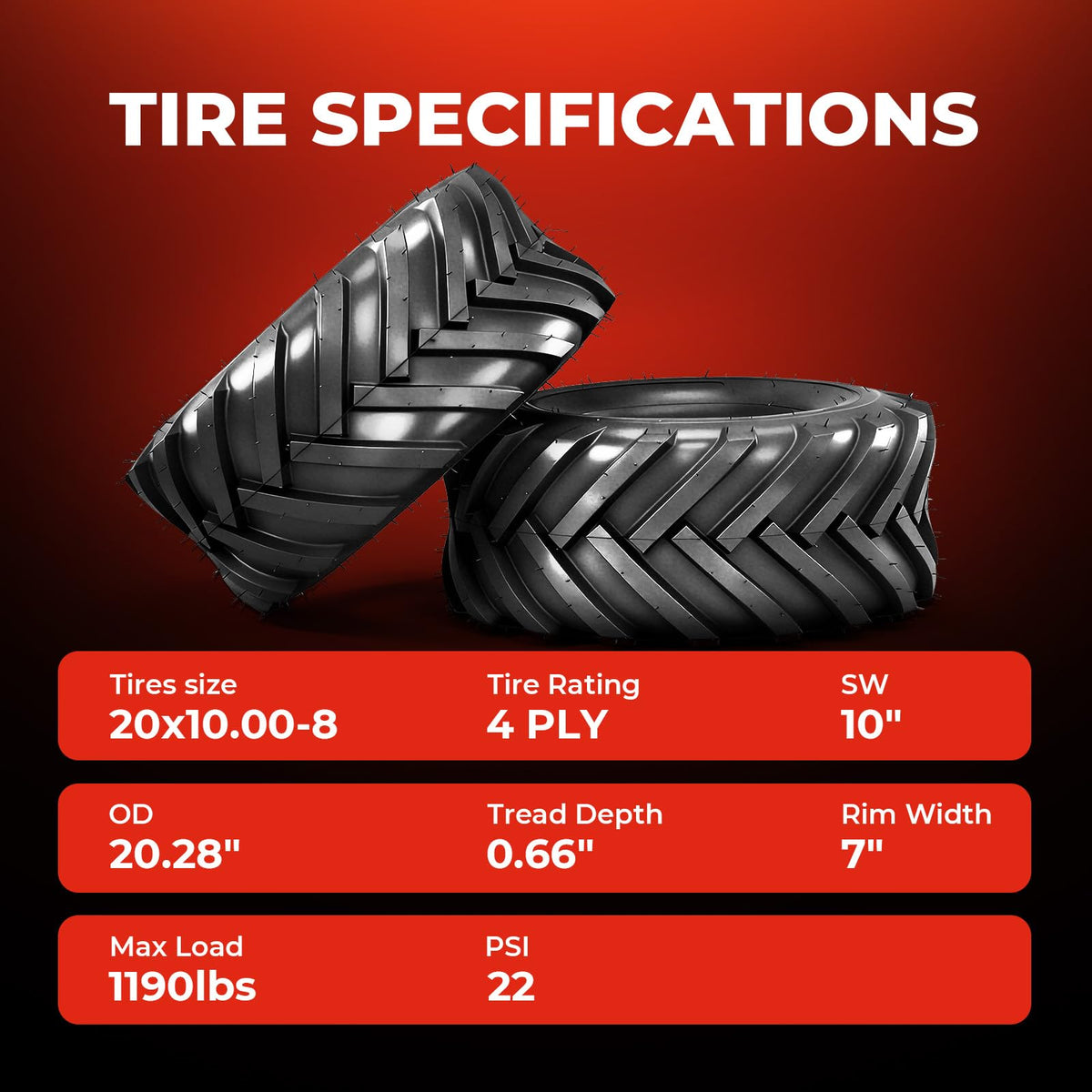 20x10.00-8 Lawn & Garden Mower Tires, Set of 2,4 Ply Tubeless
