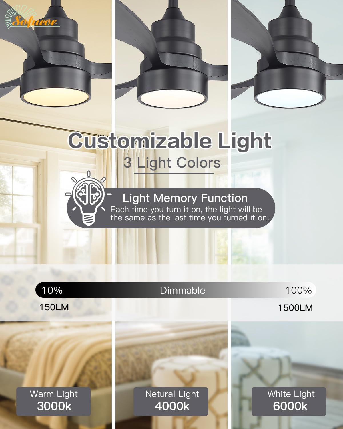 Sofucor 48 Inch Smart Wood Ceiling Fans with Lights, Flush/Downrod Mount