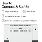 HP LaserJet M220d Printer