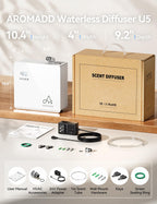 3500 Sq.Ft Smart Scent Diffuser - HVAC System