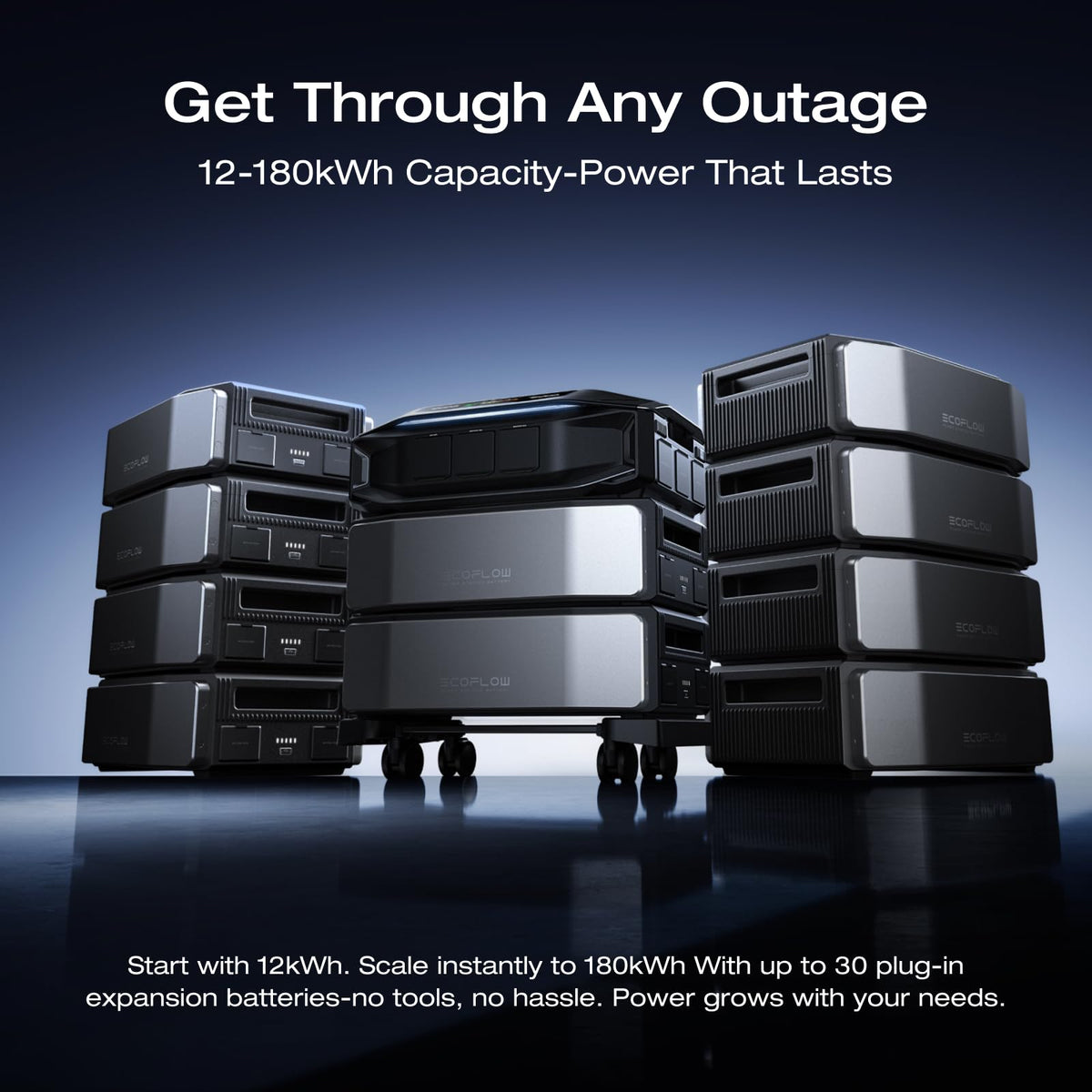 EF ECOFLOW DELTA Pro Ultra Series 6144Wh Smart Extra Battery