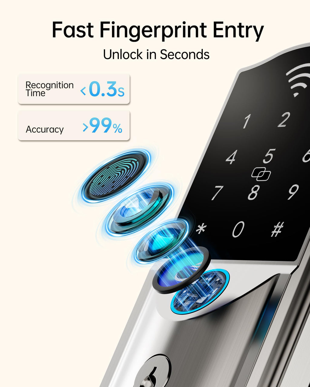 WiFi Smart Lock for Front Door – Firstriver Keyless Entry Electronic Deadbolt with Biometric Fingerprint & Digital Keypad Built-in Wi-Fi App Control Auto Lock Compatible with Alexa & Google Assistant