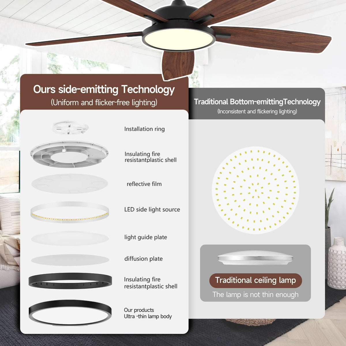 Roomratv Smart Ceiling Fan Compatible with App/Alexa/Google home,Black