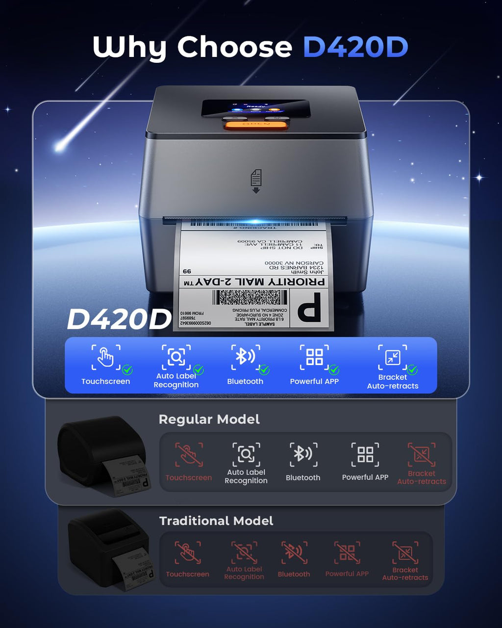 Phomemo Shipping Label Printer with Touchable Screen & 750Pcs Labels