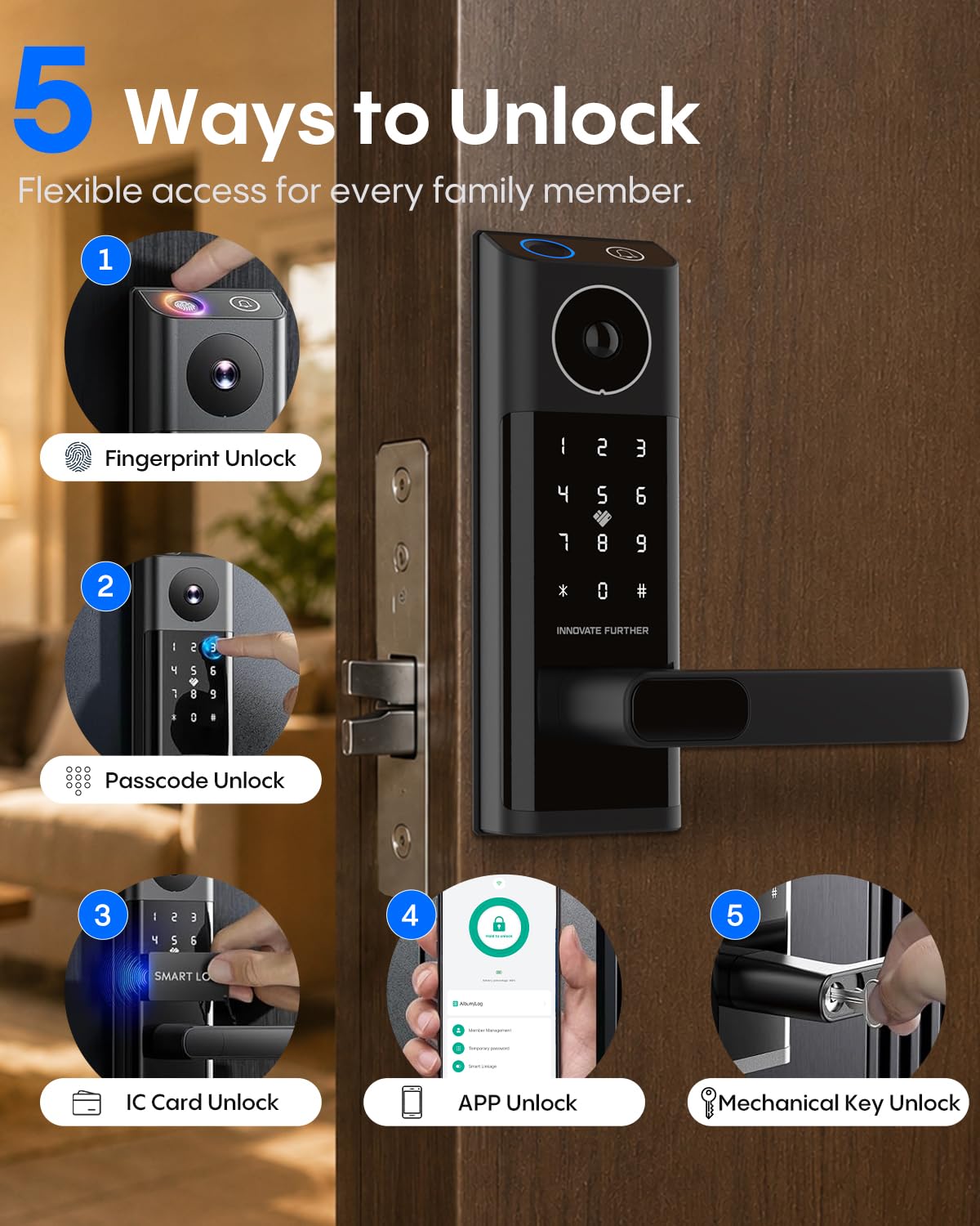 Smart Door Lock with Camera & Video Doorbell, Fingerprint Keypad, App Remote Control, 2.4GHz WiFi, IC Card, Auto Lock, Keyless Entry Deadbolt Lock with Handle for Front Door