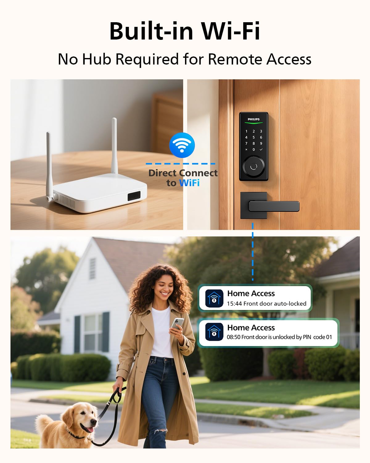 Philips Wi-Fi Smart Door Lock, Fingerprint Door Lock